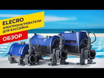 Электронагреватель Elecro Nano Splasher Titan 3кВт 230В