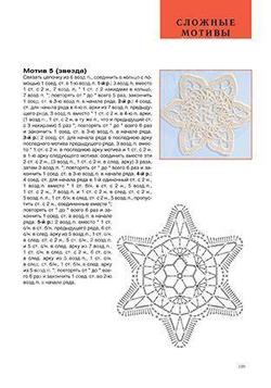 Энциклопедия узоров: 250 мотивов, связанных крючком.