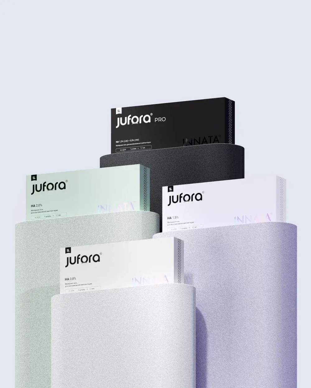 JUFORA® INNATA 1,5% объем наполнения 1,1 мл