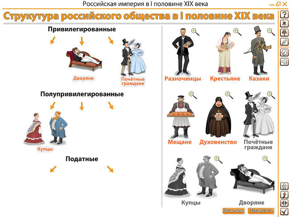 Интерактивные плакаты. История России (XVIII–XIX вв.) 7-10 классы