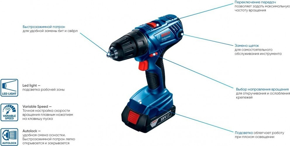 Аккумуляторная дрель-шуруповерт BOSCH GSR 180-LI 06019F8123 2х2,0 Ач