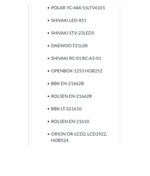 Пульт универсальный для ТВ Clickpdu RM-L1057