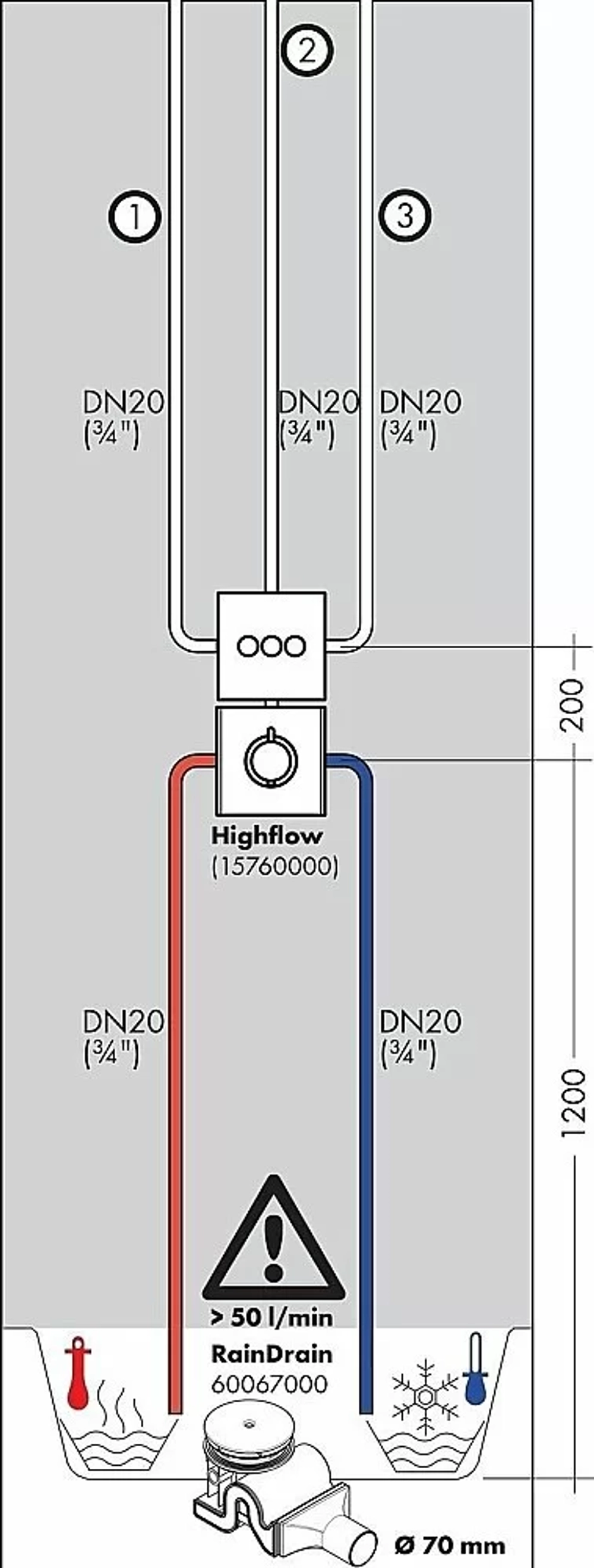 Смеситель для душа Hansgrohe ShowerSelect S 15745000