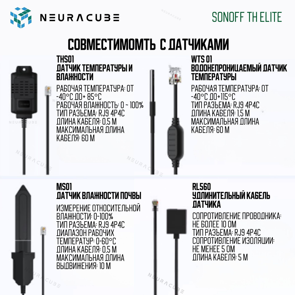 WiFi реле Sonoff THR316D Elite (Работает с Алисой)