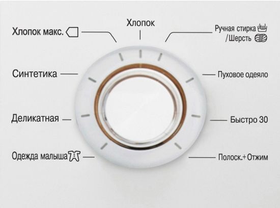 Стиральная машина LG FH0C3ND