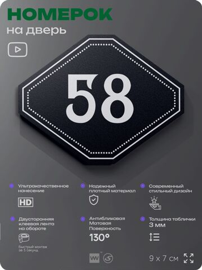 Номерок на дверь квартиры 58, для кабинета, офиса, шильдик 9 х 7 см, черный, Айдентика Технолоджи