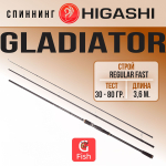 Спиннинг Gladiator 3,0m 15-40g