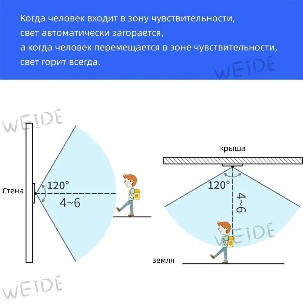 Патрон для лампы, Цоколь:E27, 50 Вт, Люминесцентная (энергосберегающая), Накаливания, 1 шт.