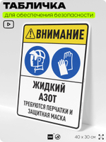 Табличка для обеспечения безопасности "Внимание жидкий азот требуются перчатки и защитная маска", для производства, предприятия, организаций, 40х30 см, Silver Plane x Айдентика Технолоджи