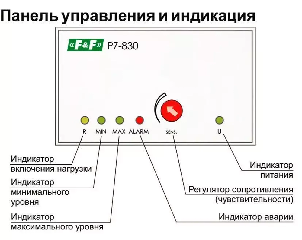 Реле контроля уровня жидкости PZ-830 16А 3NO/NC 230В трехуровневое без датчиков