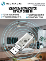 Усилитель (ретранслятор) Zigbee 3.0 сигнала eWelink