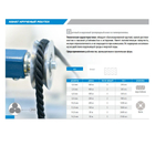 Канат крученый Петроканат POLYTEX 3,1 мм, тест 250 кг, 20 м, белый, еврокарточка