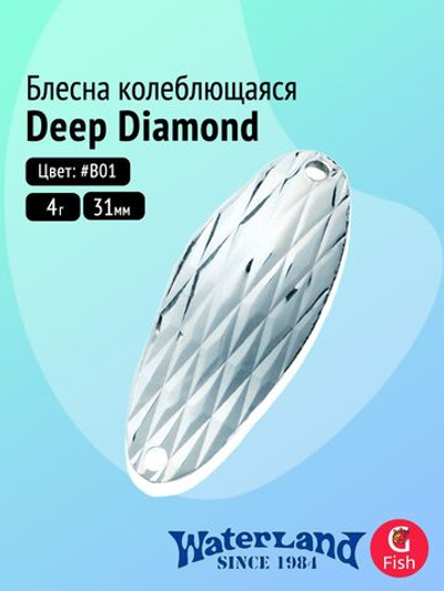 Блесна колеблющаяся WATERLAND Deep Diamond 4,0гр#W05, 31мм,