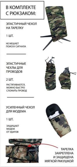 Рюкзак трансформер для STARLINK