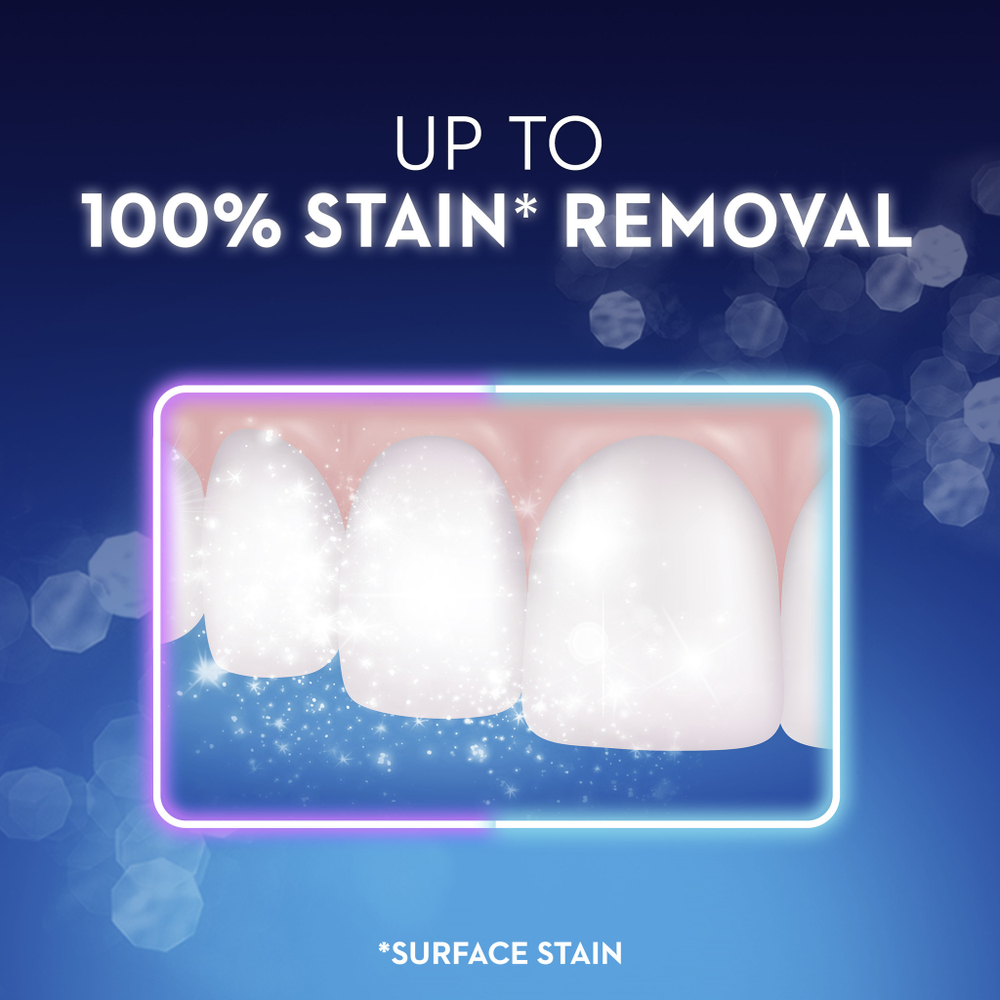 Зубная паста Отбеливающая Crest 3D White Brilliance