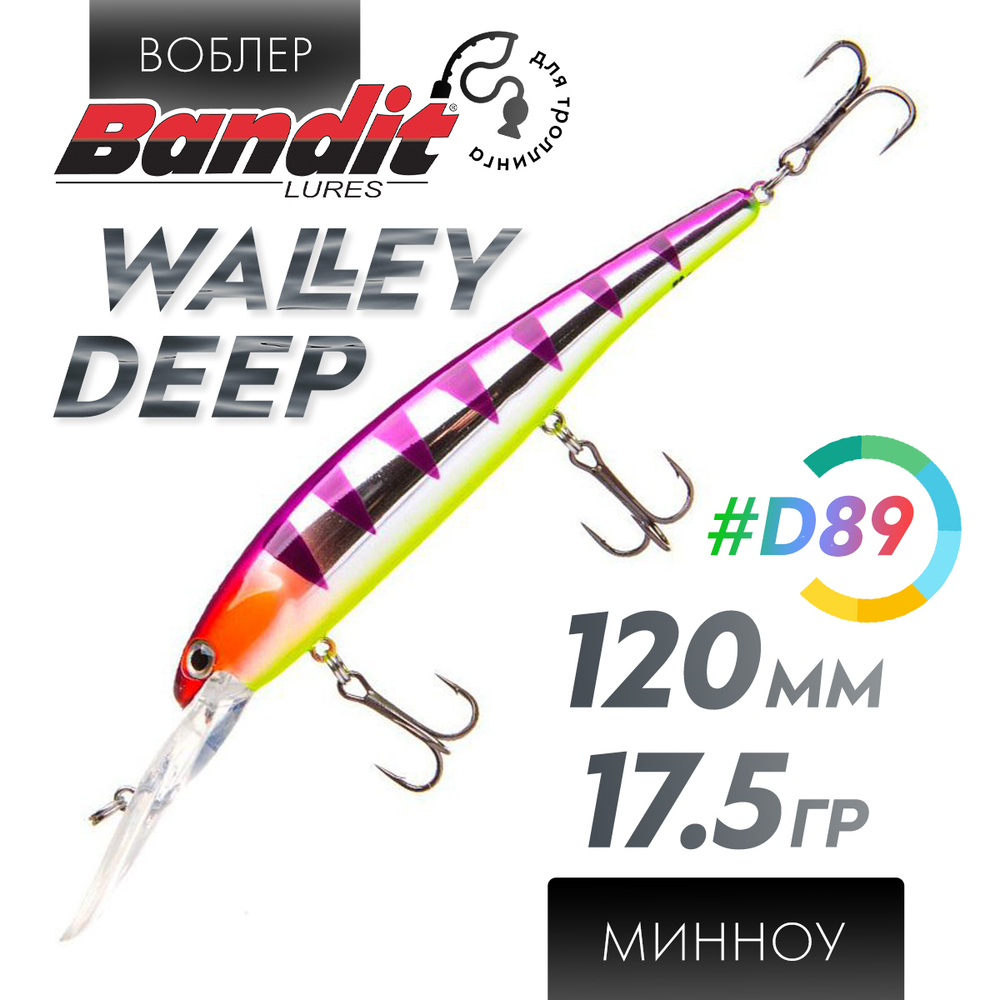 Воблер Bandit Walleye Deep (120мм, 17.5гр)