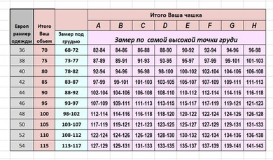 Бюстгальтер Triumph Amourette Charm N акция