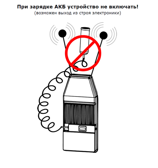 Рюкзак РЭБ Капюшон ТП 7 - 100 Станция противодействия БПЛА
