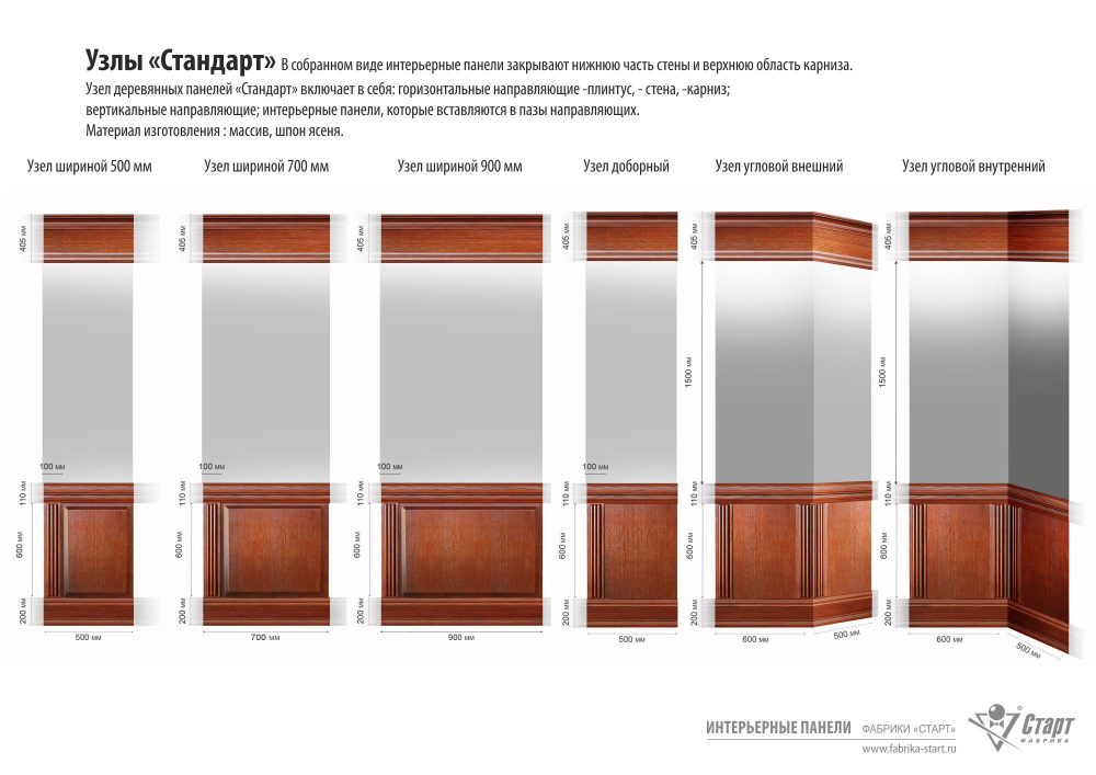 Интерьерные панели «Ливерпуль Стандарт» 700