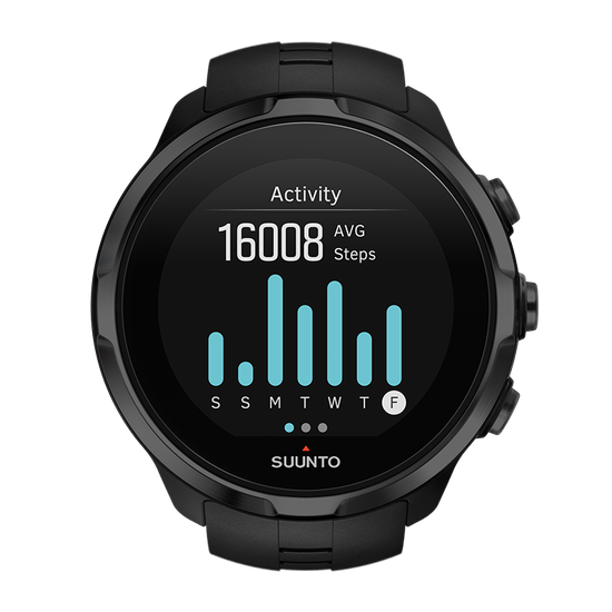Умные наручные часы Suunto Spartan Sport Wrist HR+Belt all black SS023364000