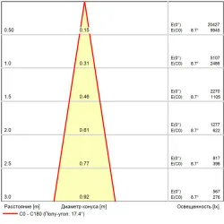 Уличный потолочный светильник Arte Lamp TORCULAR