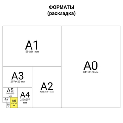 Наклейки зефирные "Сладости", многоразовые, 10х15 см, ЮНЛАНДИЯ, 661800