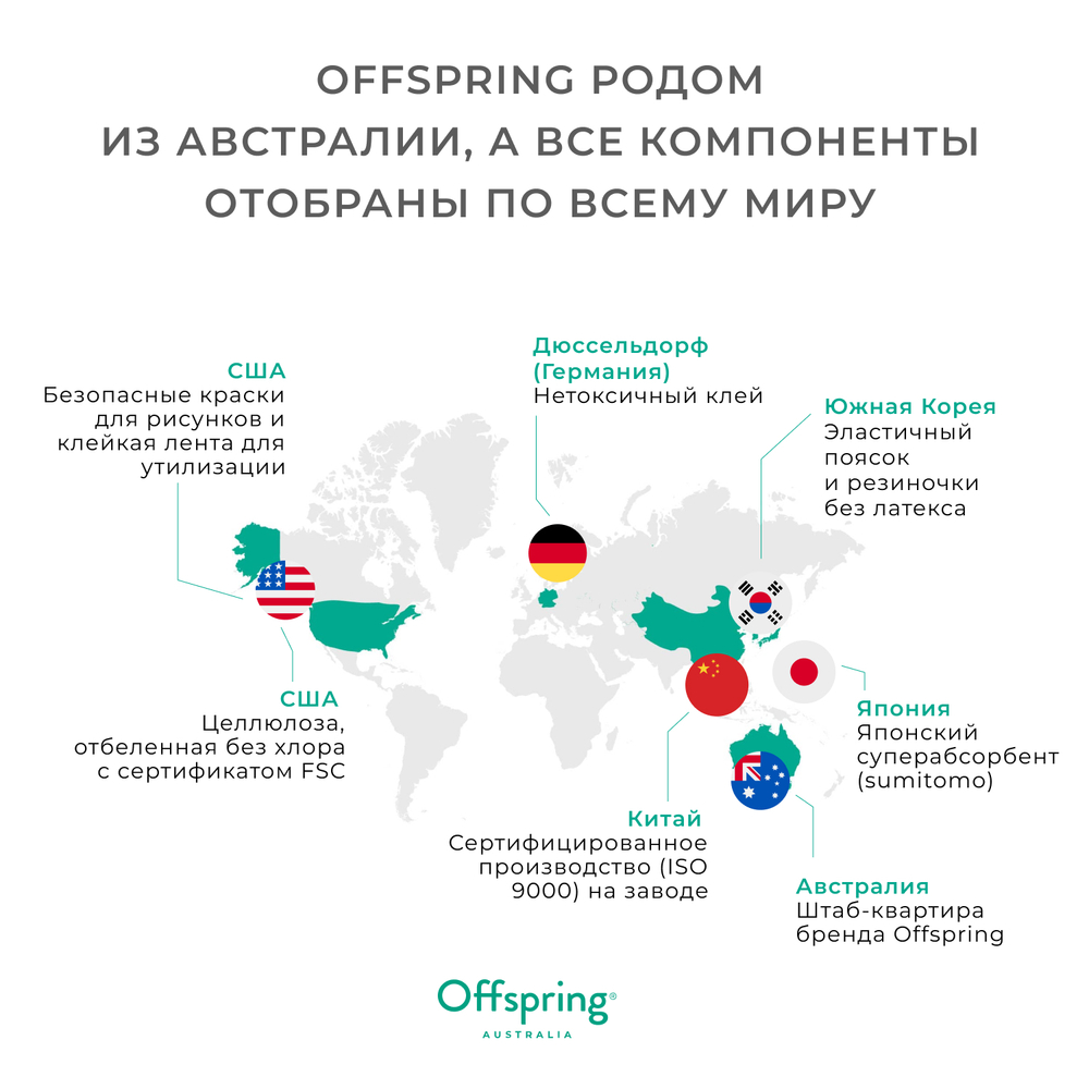 Offspring подгузники, NB 2-4 кг. 56 шт. расцветка Авокадо