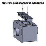 Решетка щелевая линейная АДЛ