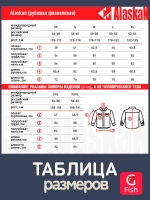 Мужская рубашка фланелевая Alaskan синяя клетка XXXL