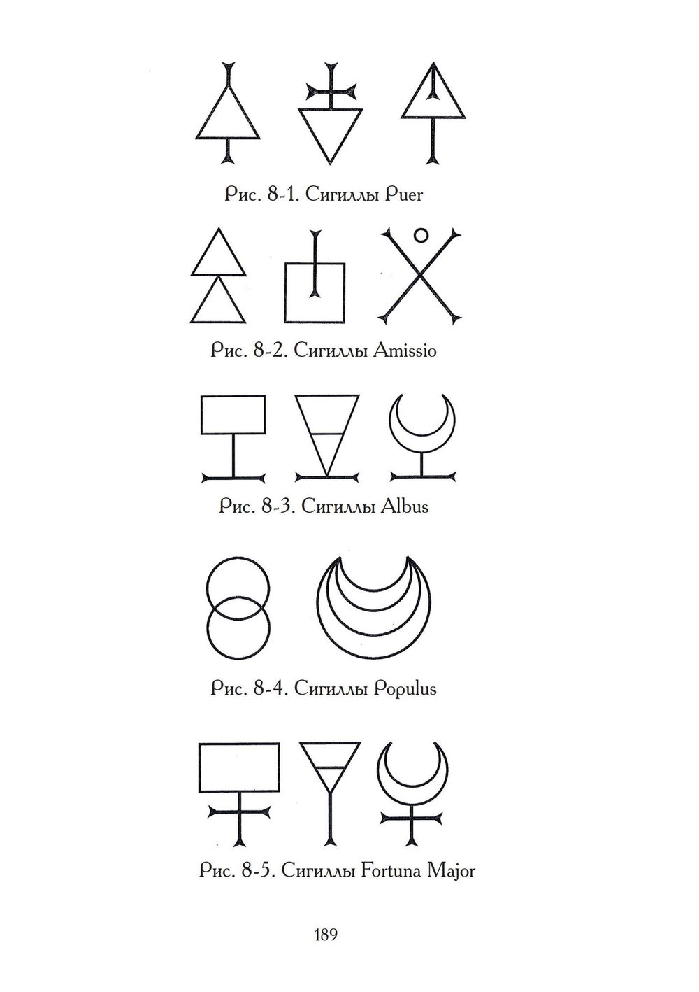 Гадания по земле. Магия земли