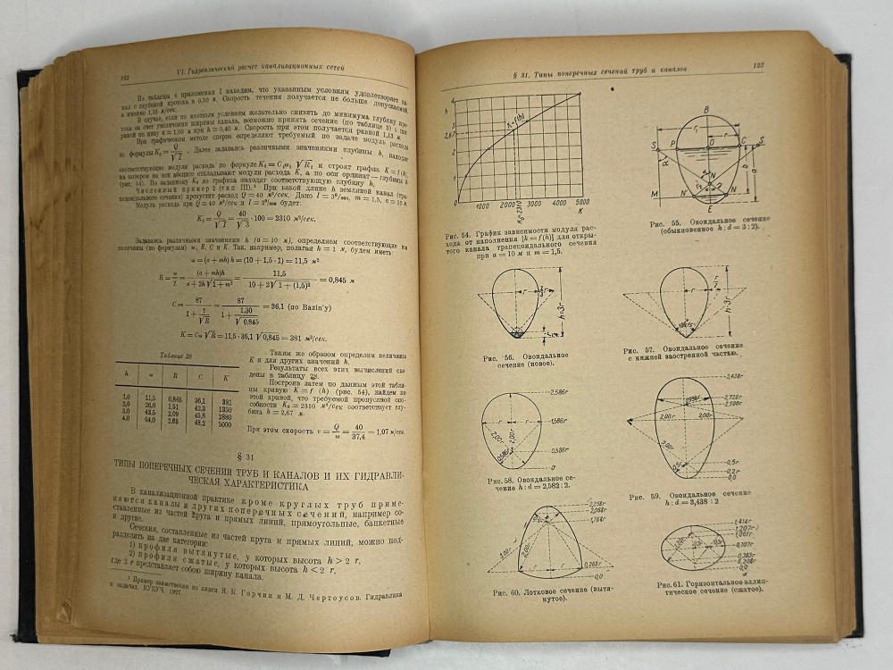 Канализация населенных мест. под редакцией проф. Иванова В.Ф. Л-М ОНТИ 1935 г.