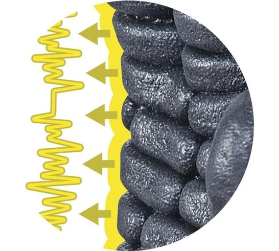 Перчатки антивибрационные VV904 NYSOS Delta Plus VV904JA10