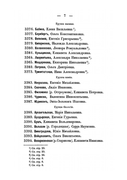 Список окончивших курс на С.-Петербургских высших женских курсах | Нет автора