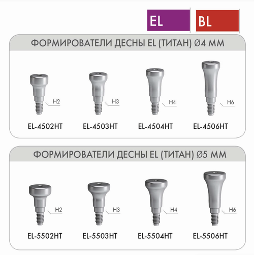 Формирователи десны C-TECH