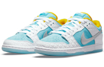 Кроссовки Ftc X Nike Dunk Sb Pro Qs "Lagoon Pulse"