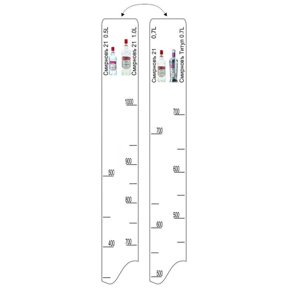 Барная линейка "Смирновъ 21" (500мл/700мл/1л) / "Смирновъ Титул" (700мл), P.L. Proff Cui