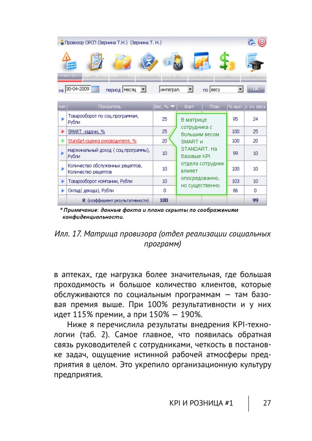 Cборник KPI-DRIVE #7 /KPI и Розница #1