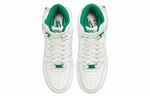 Кроссовки Nike Air Force 1 (Женская размерная сетка)