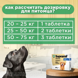 Таблетки от гельминтов для собак от 20-50 кг со вкусом мяса Супрамил (Supramil), 2 таб. Празиквантел/Мильбемицин