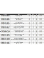 Воблер для рыбалки Pontoon21 Agarron 110SF-SR, 110мм, 12.9гр., заглубление 0.6-0.8м., цвет 729, медленно-всплывающий