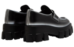 Prada Monolith (Женская размерная сетка)