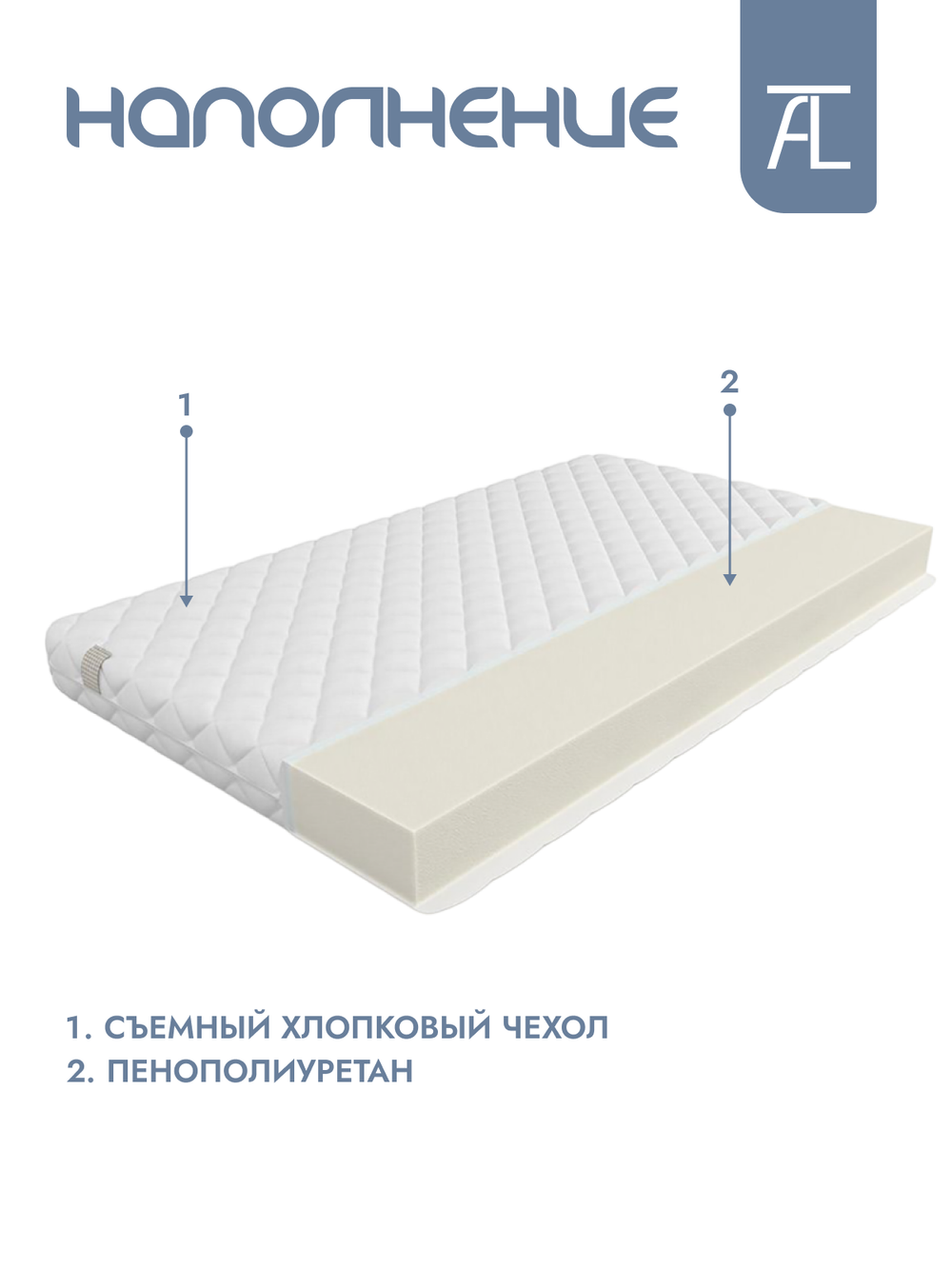 Матрас Mr. Mattress COMPACT L, беспружинный