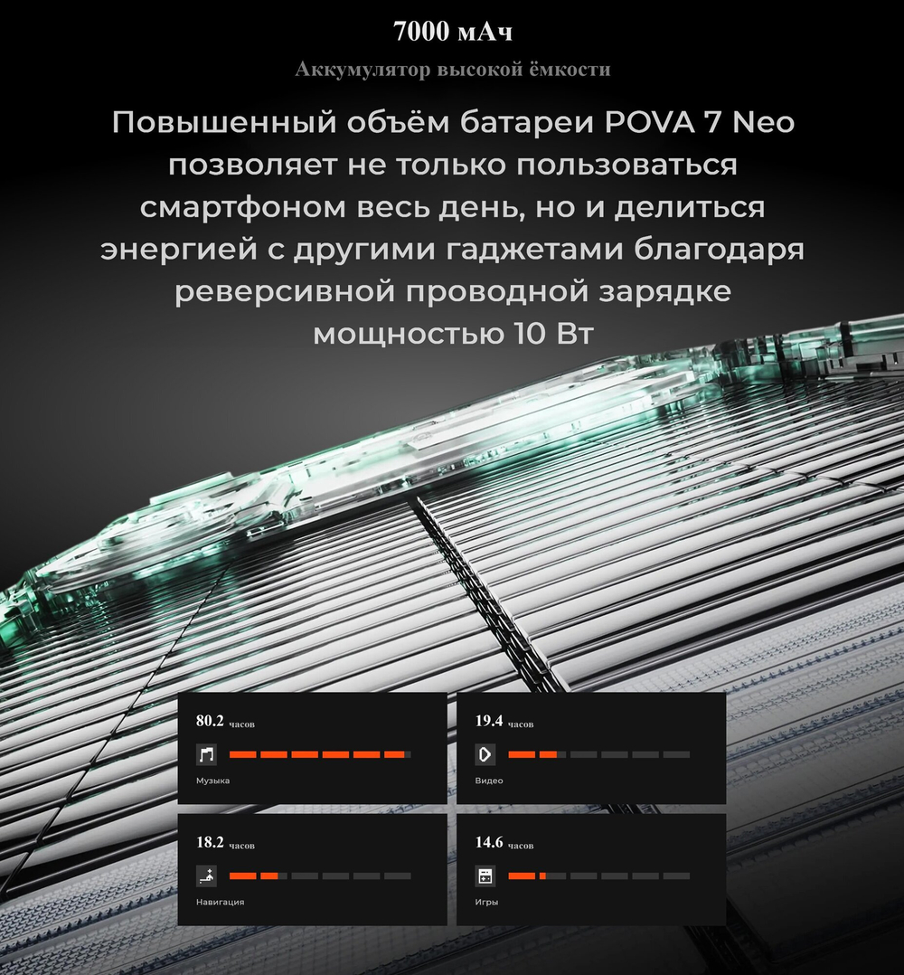 Смартфон TECNO POVA 7 Neo 8/128 ГБ Ростест(ЕАС), Dual nano SIM, зеленый