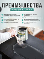 Краска для мебели, дерева и пластика матовая без запаха Гумвнутрянка палисандр 1 литр.