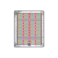 Светильники