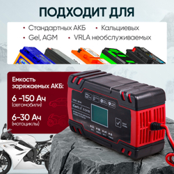 Импульсное зарядное устройство 12/24В с функцией восстановления iCartool IC-CH102