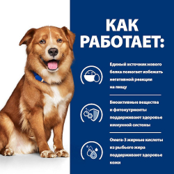 Hill's PD Derm Complete Корм д/собак 200г