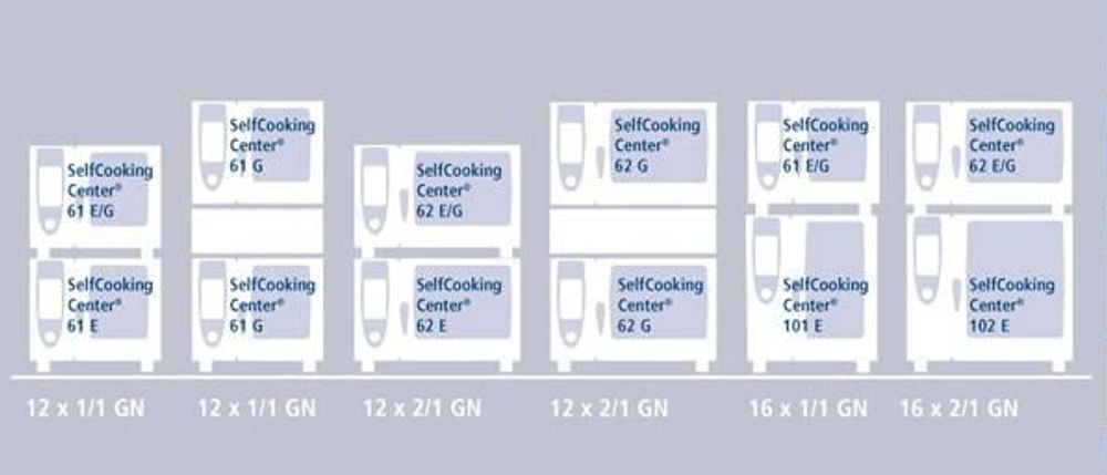 Монтаж оборудования Rational