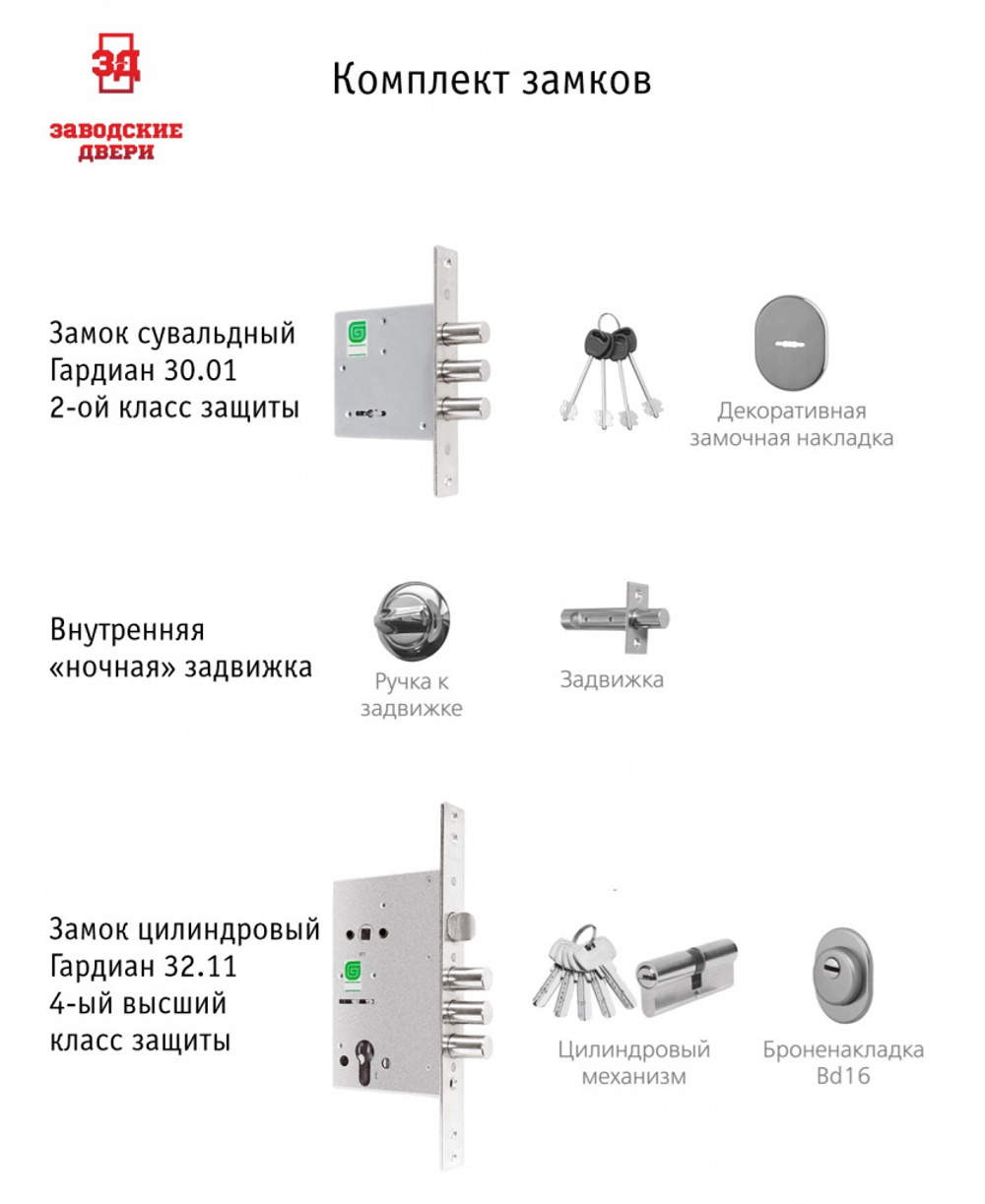 Входная металлическая дверь Морра с зеркалом Перфекто дерево структурное