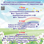 Стенд Навигационный план с указанием направлений Радуга 1619